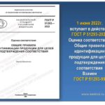 Декларация на устройство хранения данных — ТОП 1 лучших центров 2022 года с отзывами и сравнением Бе...