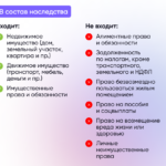 Как оформить наследство после смерти матери