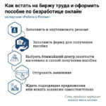 Как оформить пособие по безработице на бирже труда
