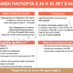 Как поменять паспорт в 45 лет