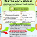 Как усыновить ребенка из роддома