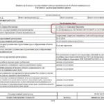 Как узнать кто прописан в квартире через интернет