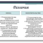 Как взять опеку над ребенком из детдома