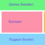Карта сайта_12