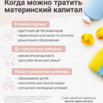 Когда можно будет тратить материнский капитал после рождения ребенка