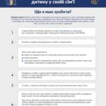 Когда можно оформить опекунство над матерью