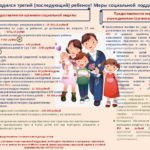 Меры социальной поддержки многодетных семей