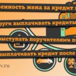 Несет ли жена ответственность за кредиты мужа