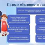 Обязанности родителей перед детьми