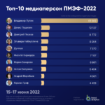 Паспорт изделия — ТОП 4 лучших центров 2022 года с отзывами и сравнением БестЮрист24