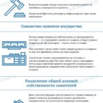 Понятие гражданский брак в семейном кодексе
